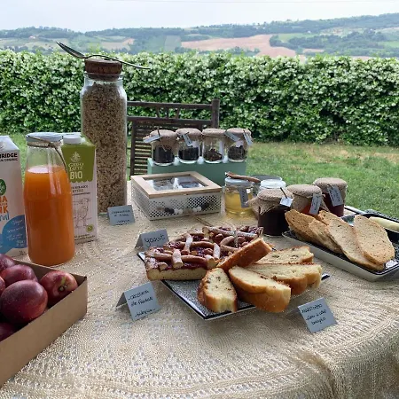 Scholabnb “ Percorso Esperenziale Di Rurale Sostenibile”